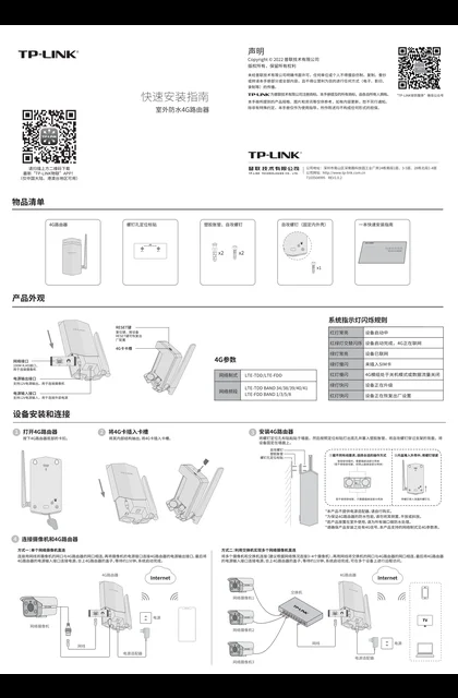 TP-LINK TL-TR901 V1.1